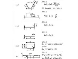 五金沖壓模計(jì)算方式