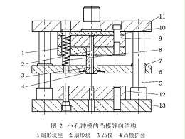 肇慶五金沖壓件加工廠，沖壓厚板孔時(shí)模具沖針折斷怎么辦吶？