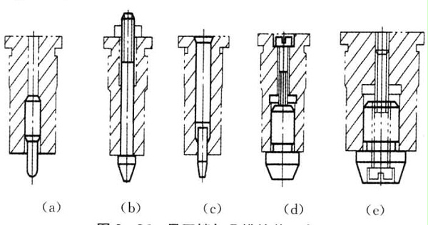 鈑金加工廠家-導(dǎo)正銷(xiāo)和凸模的幾種裝配圖