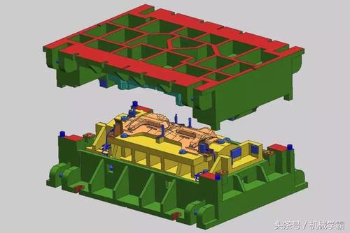 知道這些，讓您的五金沖壓汽車模具設(shè)計牛起來