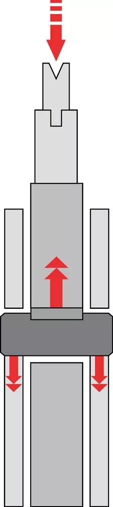 使用液壓缸，在彎曲過(guò)程中應(yīng)用凸度補(bǔ)償