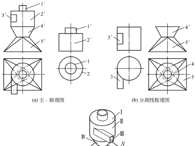鈑金加工件樣圖的識(shí)圖方法介紹